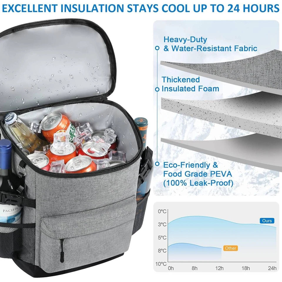 Insulated Backpack Cooler Bag - 20L